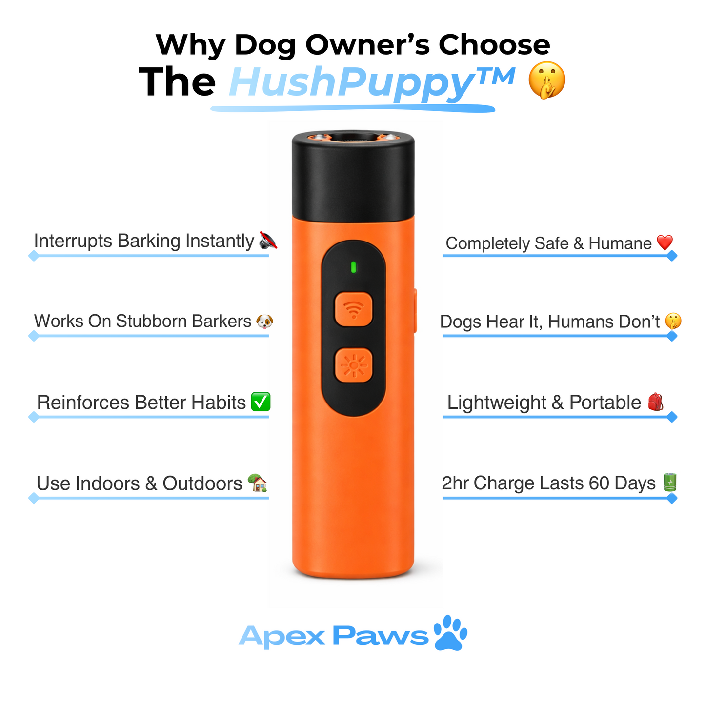 HushPuppy™ – Anti Barking Device